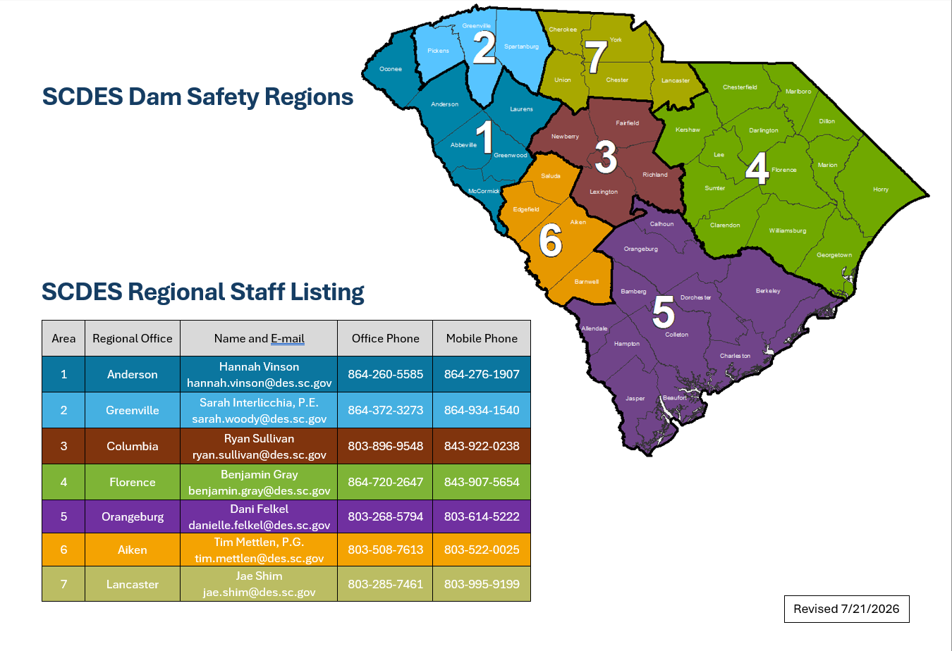 This image contains the regions of south carolina and lists their corresponding regional engineers