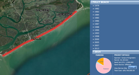Beach Renourishment Home Page